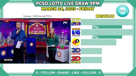 live draw pcso 4d hari ini|Philippine Charity Sweepstakes Office.